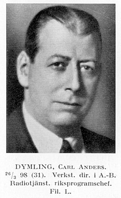 Carl Anders Dymling